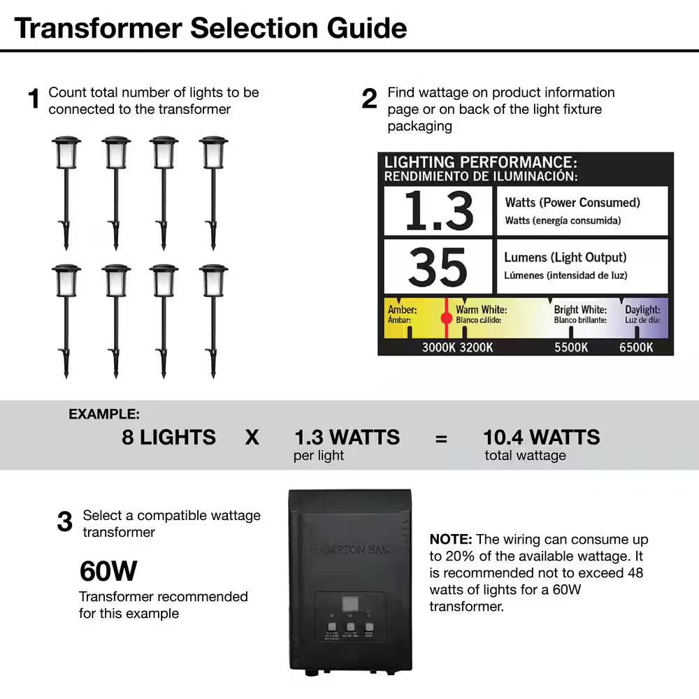 49 Lumen 5.5 In. Low Voltage Black Integrated LED Deck Light