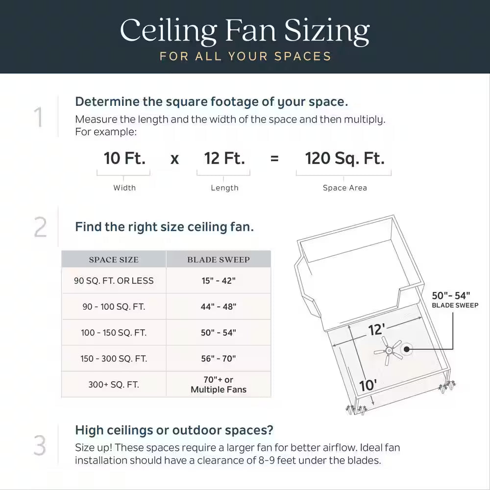 Ridley II 52 In. Indoor Antique Pewter Downrod Mount Ceiling Fan with Integrated LED with Wall Control Included