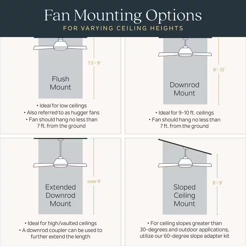 Ridley II 52 In. Indoor Antique Pewter Downrod Mount Ceiling Fan with Integrated LED with Wall Control Included